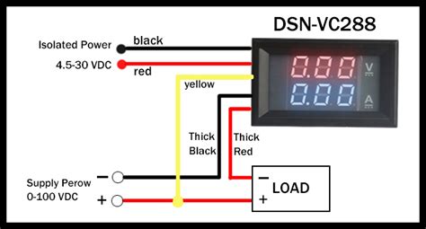 dsn-vc288 datasheet|DSN VC288 .